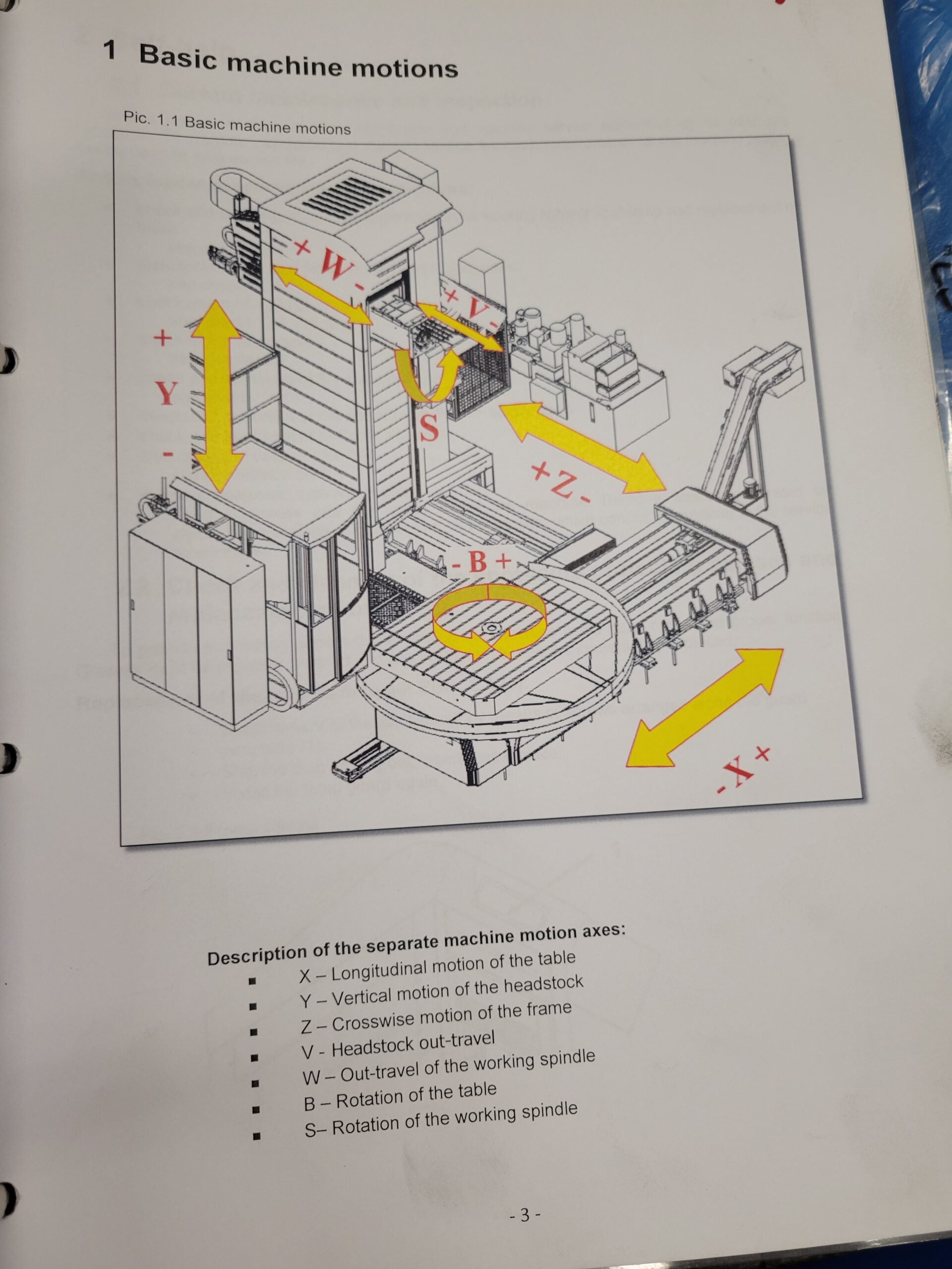 Fermat WFT 13R Boring Mill, 2014 - Image 8