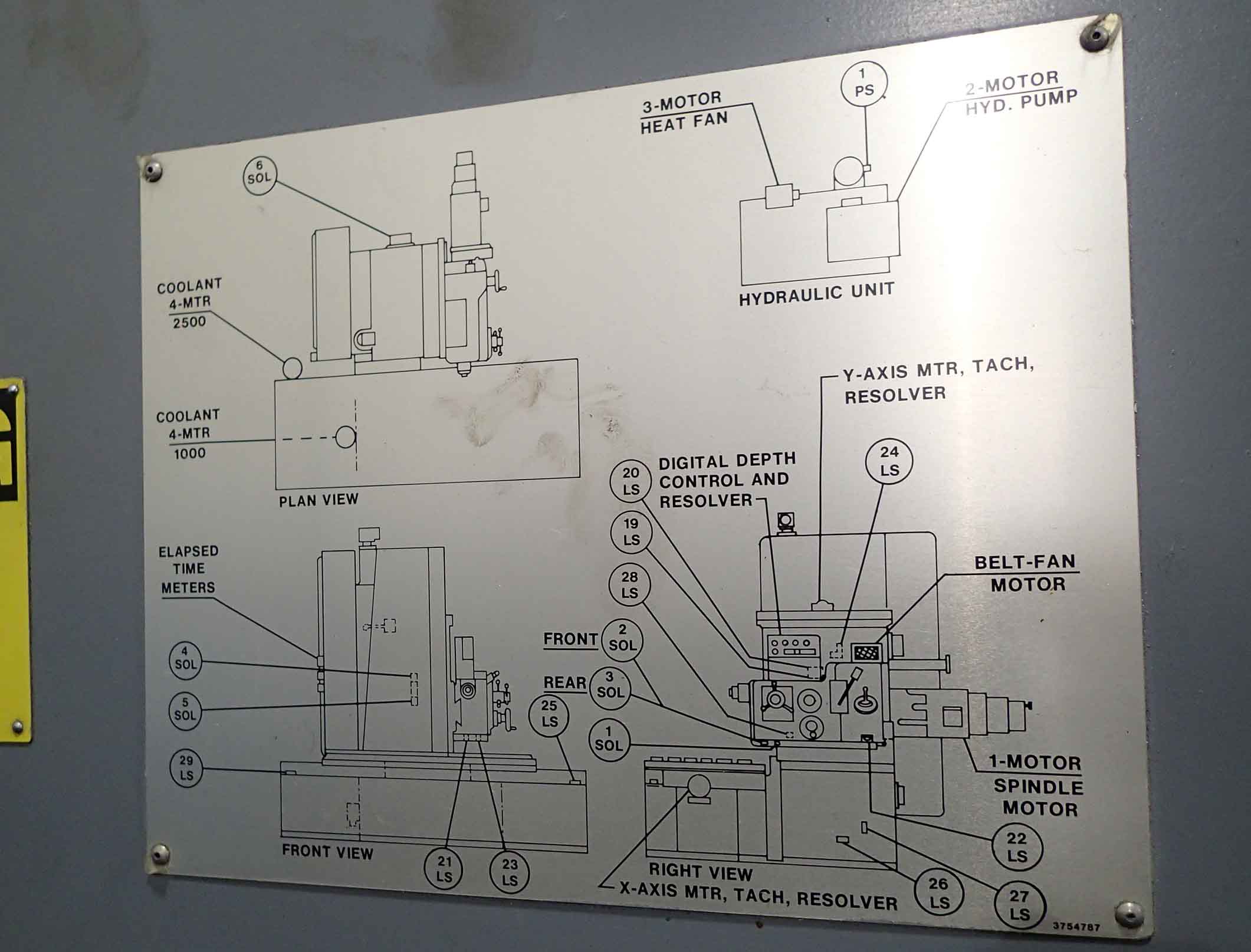 Cincinnati Milacron 5H- 2500 NC Horizontal Boring Mill- 6" Spindle, 40" x 100" Table, 20" Rotary, Acramatic 8-D CNC - Image 15
