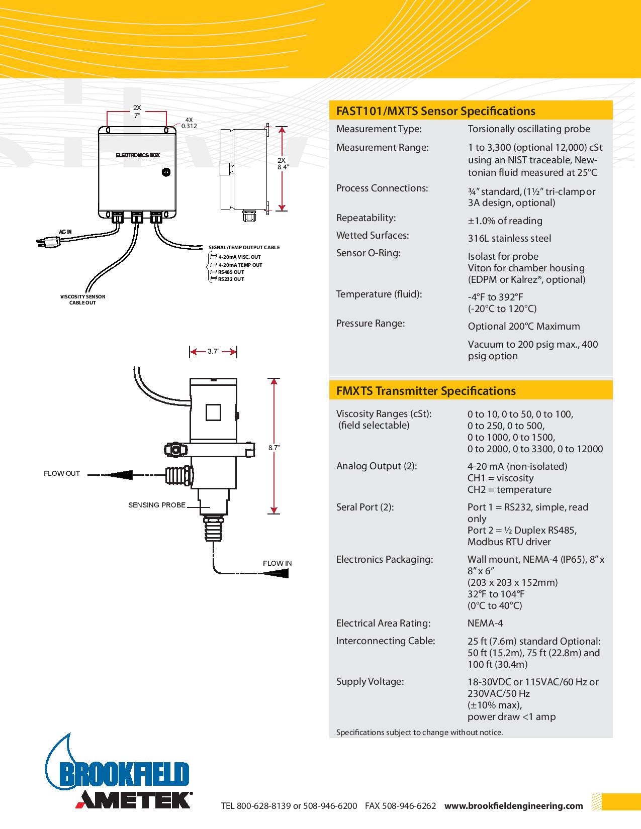 Brookfield Process Viscometer & Transmitter Unit 1, 2019 - NEVER USED! - Image 2