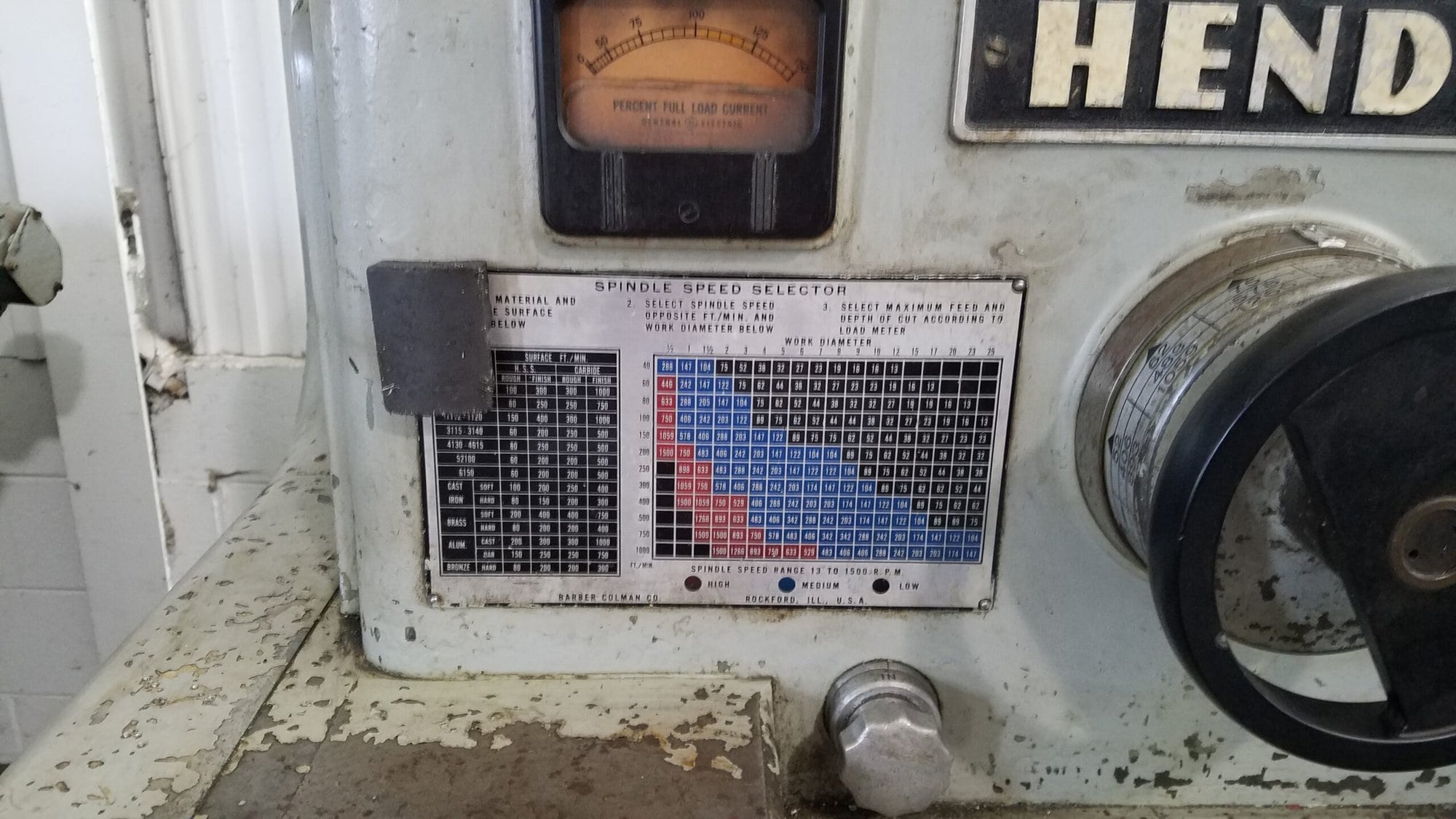 Hendy 2013x54 Engine Lathe - Image 3