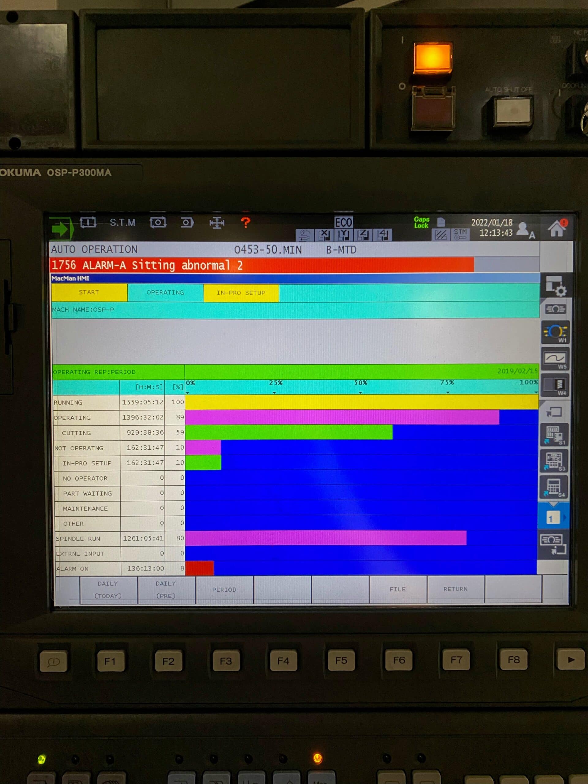 Okuma MB4000H 400mm HMC, 2019 - Low Hours, Probing, Tombstone & Tooling, Under Power - Image 6