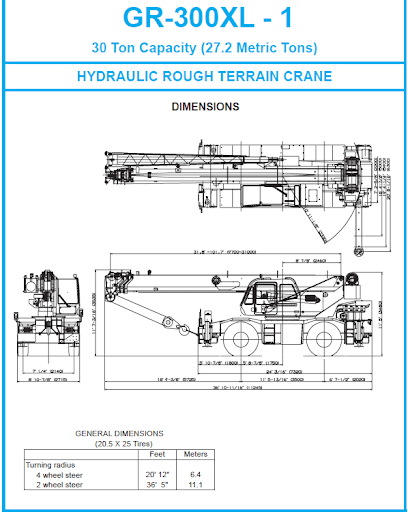 30 Ton Tadano GR-300XL-1 Rough Terrain Crane, 2009 - Low Hours - Image 2