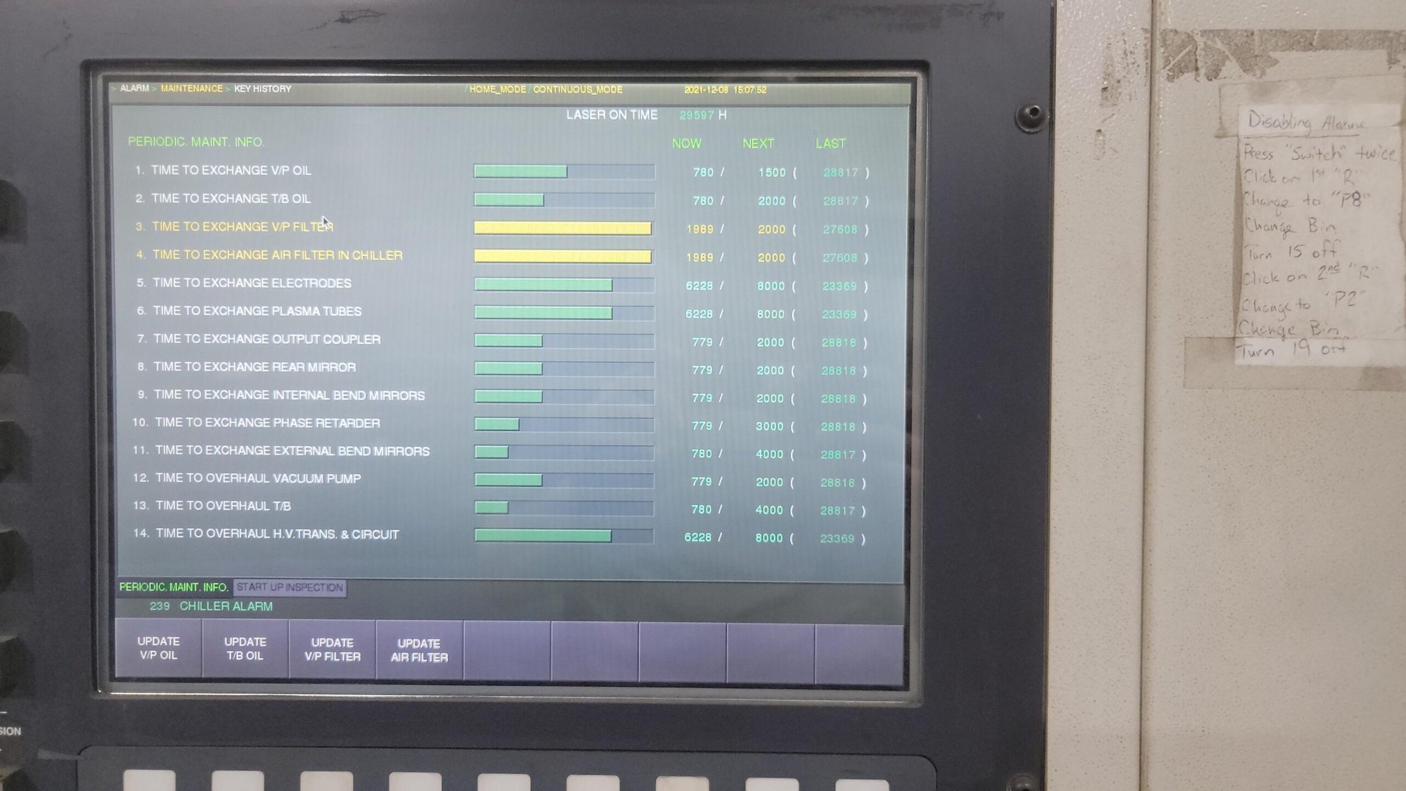 4000 Watt Mazak Hyper Turbo-X 510 C02 Laser, 2008 - 5' x 10' Table - Image 3