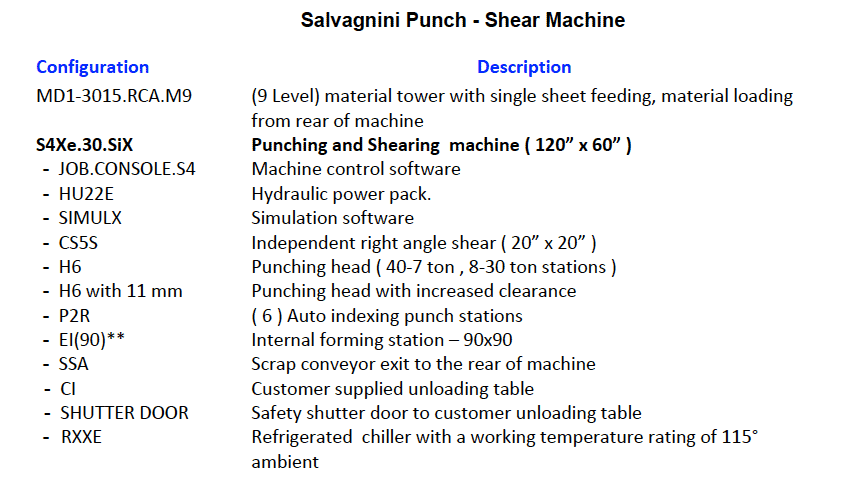 Salvagnini S4 Punch & Shear, 2012 - Tooling Included - Image 6