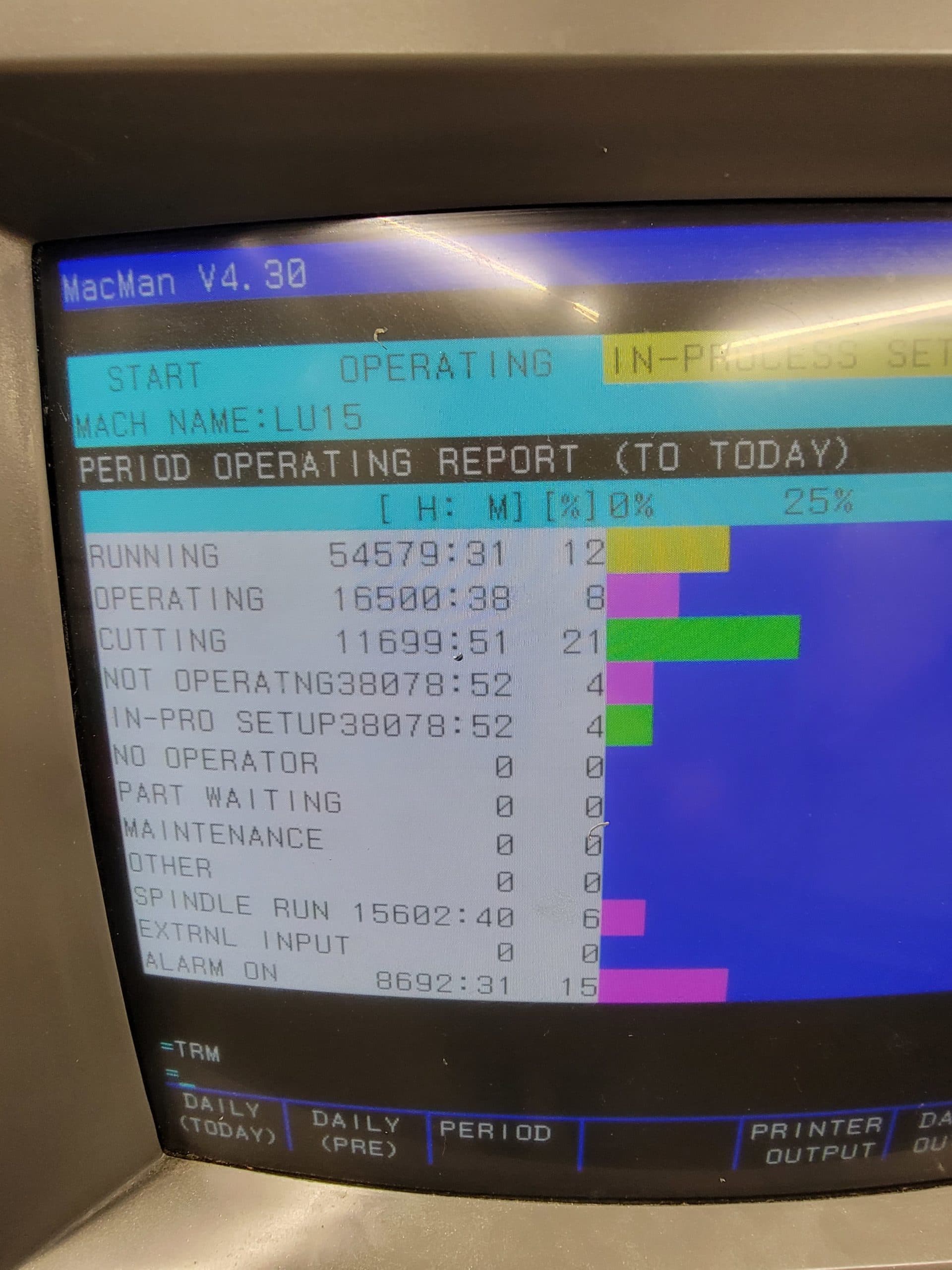 Okuma LU15 CNC Lathe, 2000 – Dual Turrets, Tooling Included, Chip Conveyor - Image 6