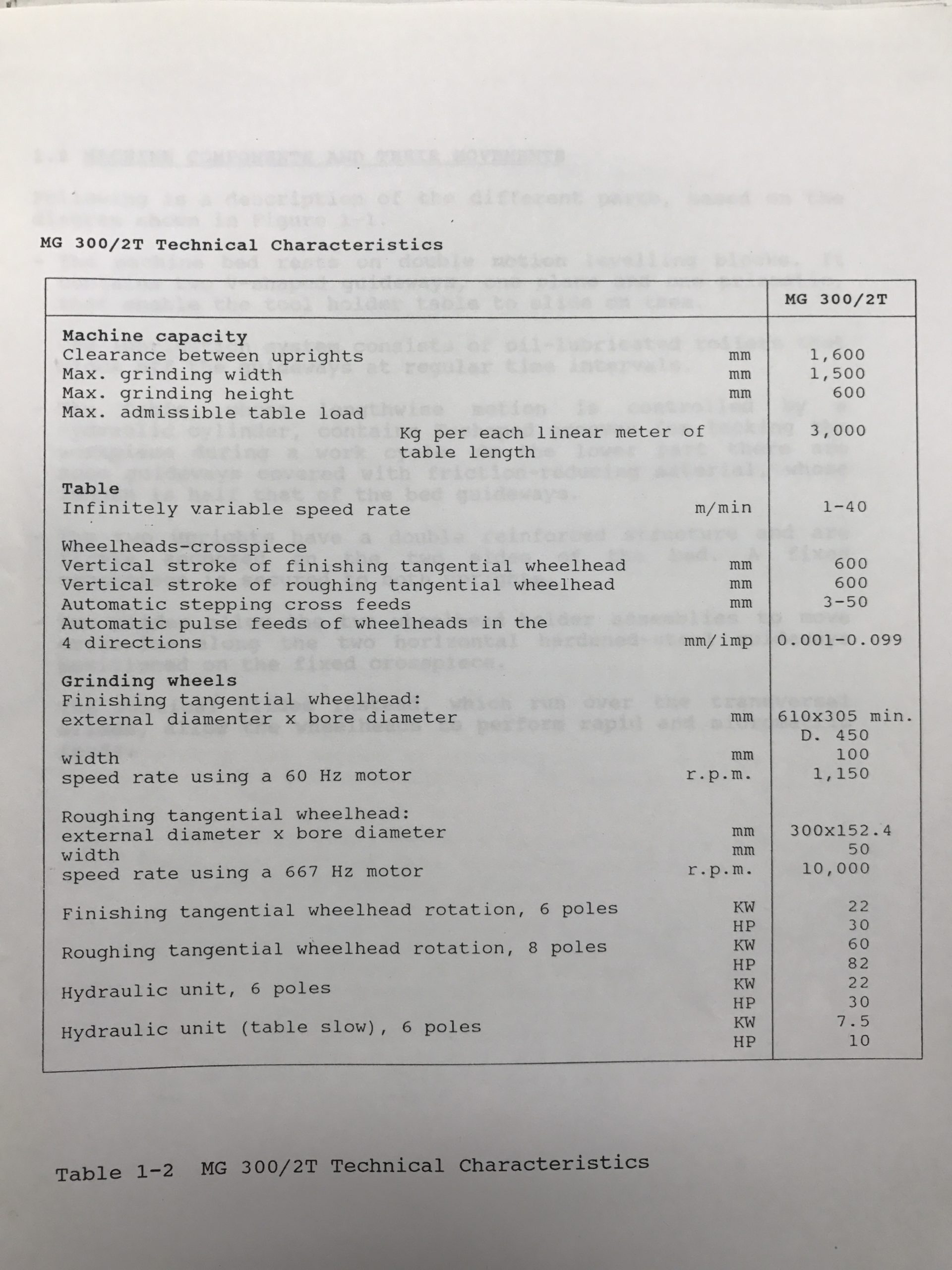 Favretto MG-300 2T Reciprocating Surface Grinder, 1995 - Image 7