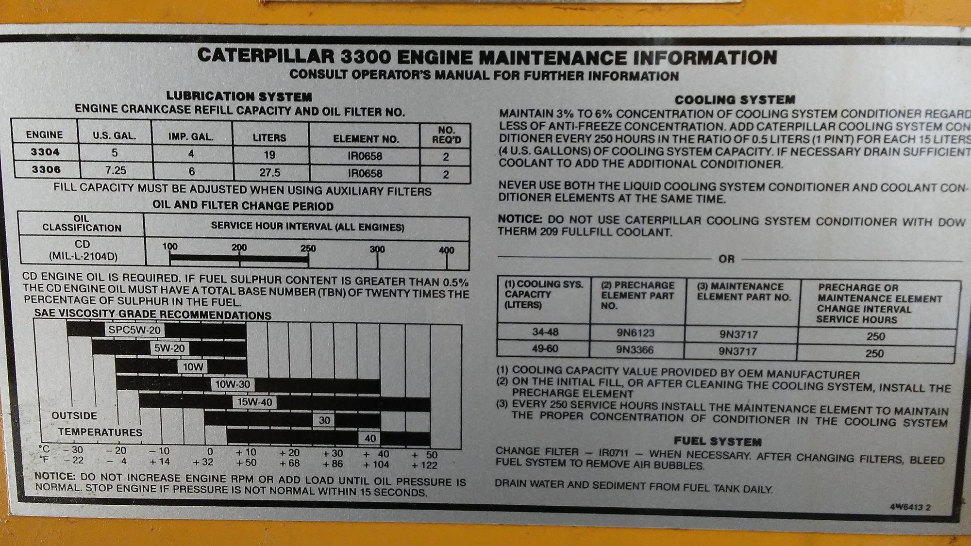 250 KW Caterpillar Generator Model 3306 - Low Hours, 1993. - Image 4