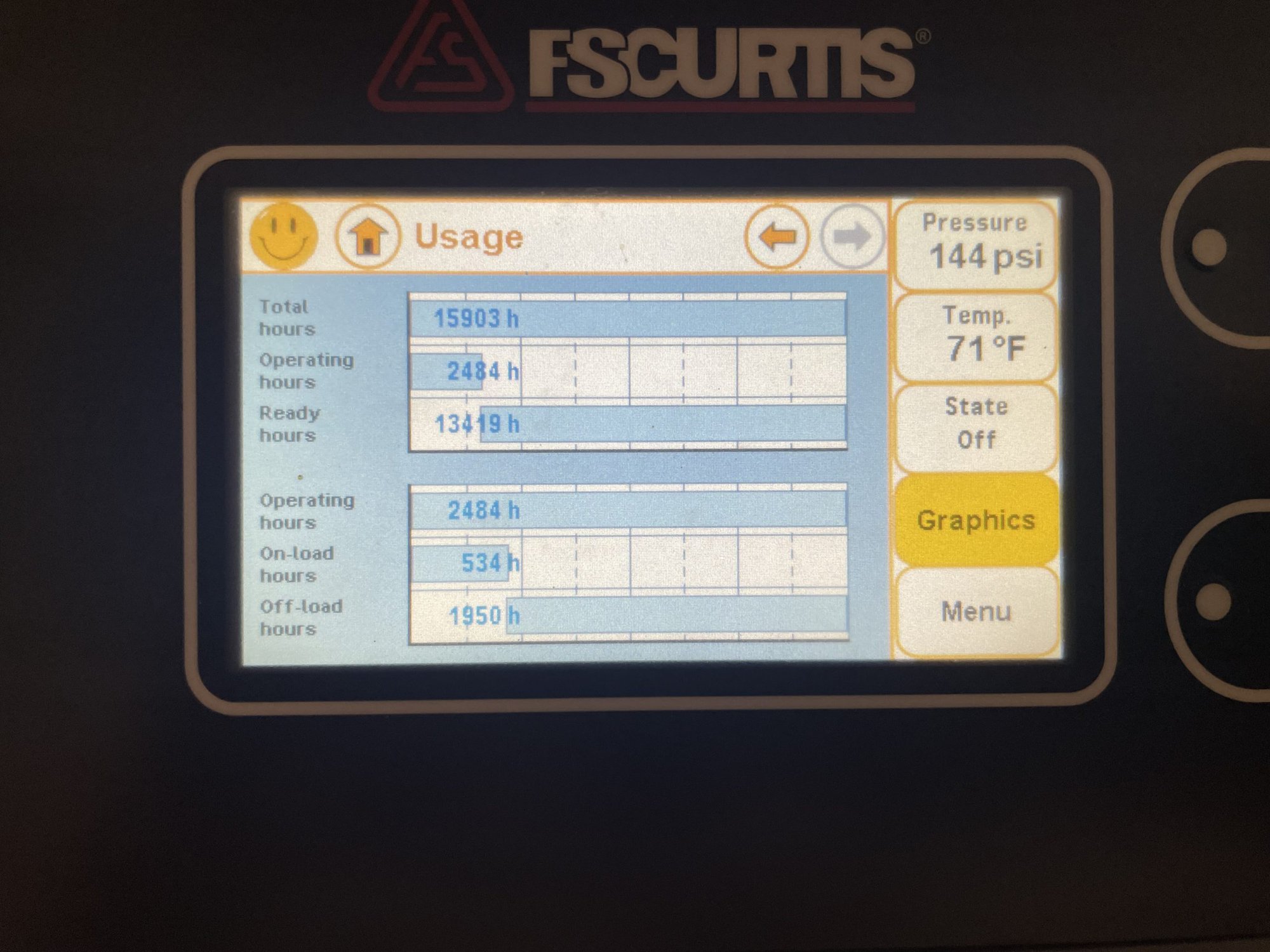 30 HP FS-Curtis NxB-22 Rotary Screw Air Compressor- 120 Gallon Tank, 2016 - Image 2