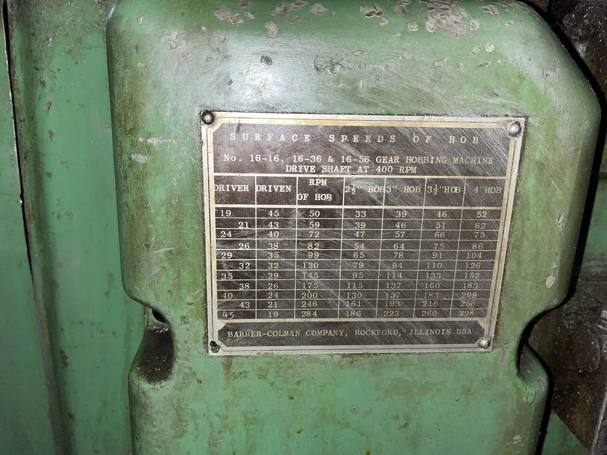 Barber Coleman 16-56 Gear Hobber - Timing Gears Included - Image 5