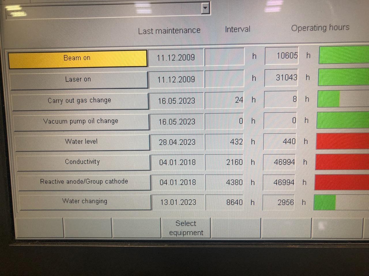 3200 Watt Trumpf TruLaser 2030 CO2 Laser, 2008 - 5' x 10', With Load/Unload System - Image 7