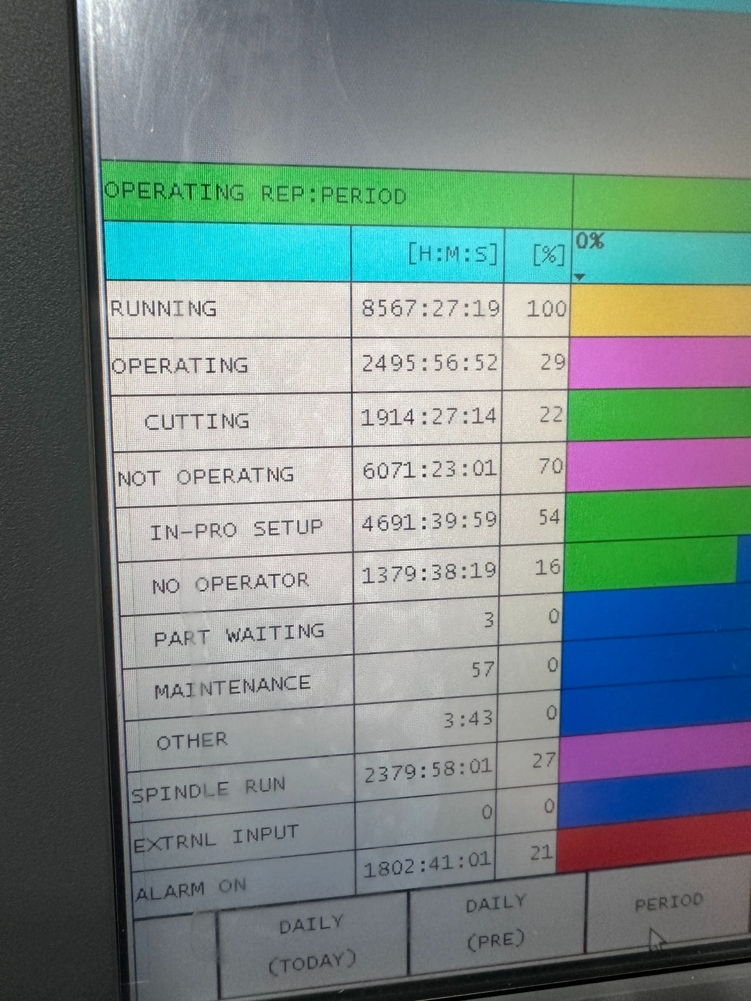 Okuma LU-1600 L 2SC1000 Dual Turret CNC Lathe, 2014 - Low Hours - Image 8
