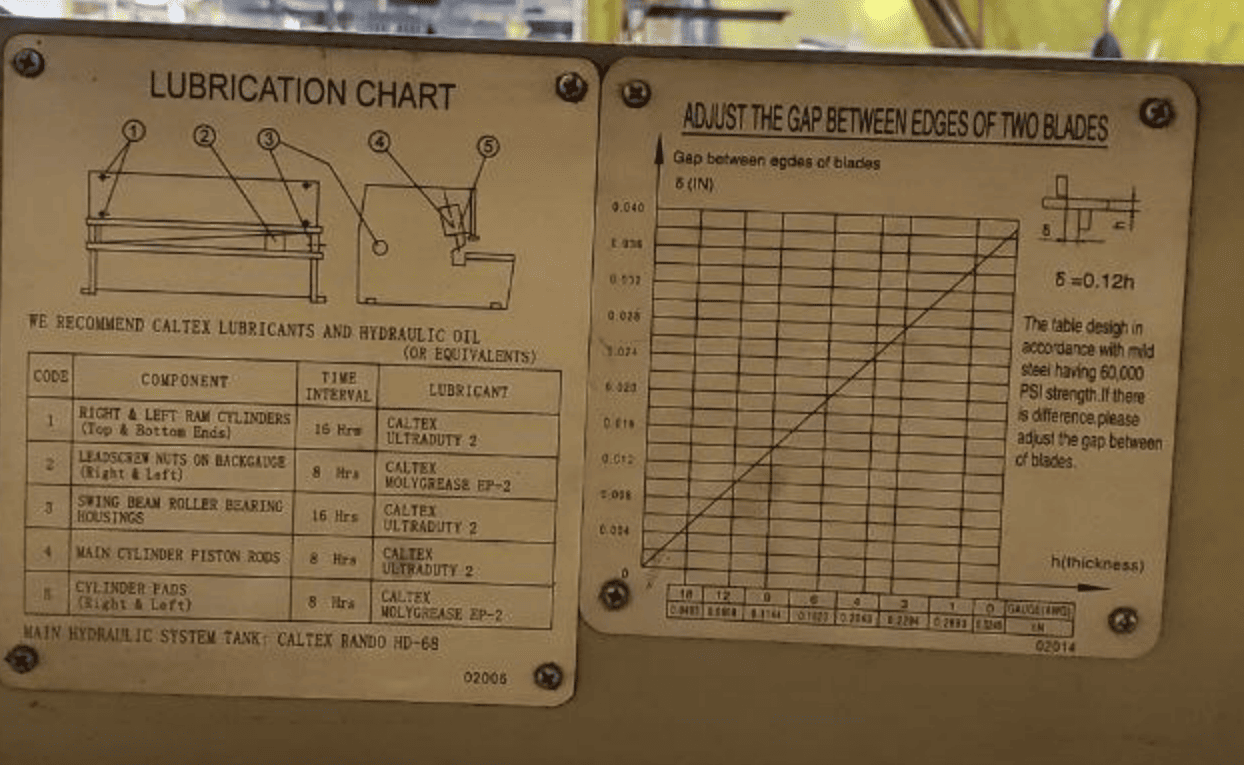 1/4" x 10' U.S Industrial Machinery Hydraulic Shear, 2006 - Image 6
