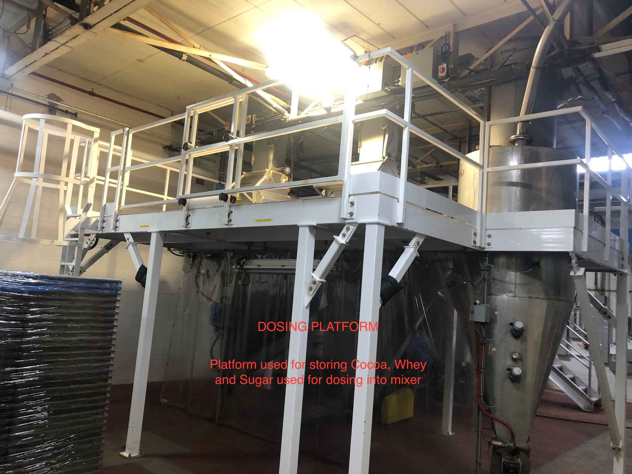 Buhler Bead Mill NOVA 4000 Complete System, 2016 - Includes Ball Mill, Tanks, Dosing System, Platforms