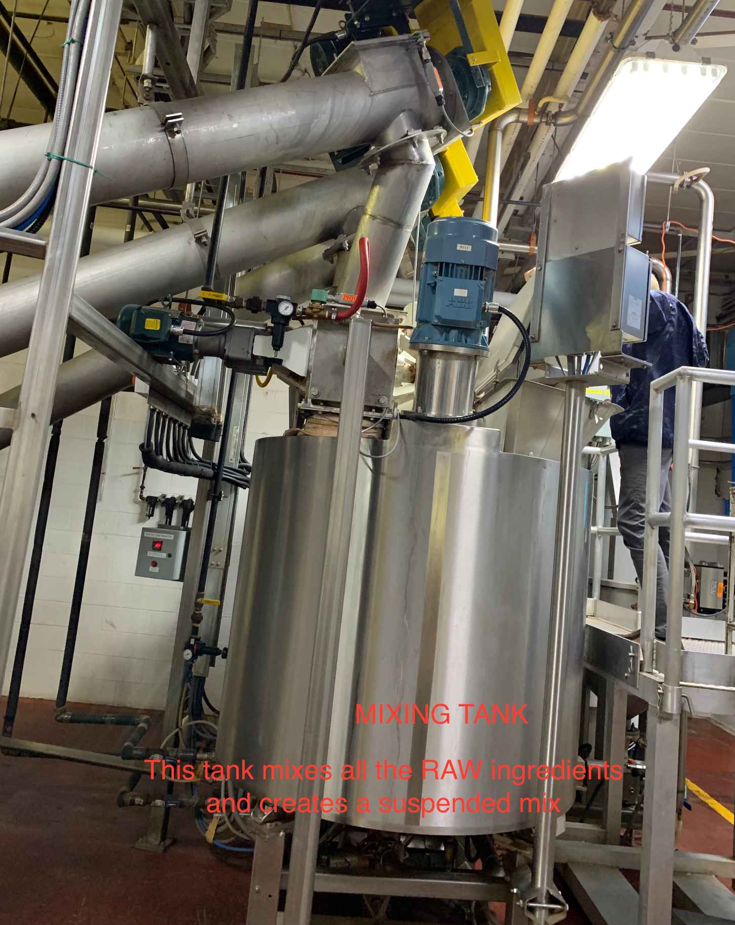 Buhler Bead Mill NOVA 4000 Complete System, 2016 - Includes Ball Mill, Tanks, Dosing System, Platforms - Image 7
