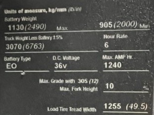Crown RR 25225-45 4500 lb Electric Forklift, 2006 - Image 8