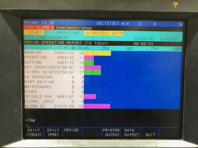 Okuma MA-60HB 630MM HMC, 2000 - TSC, 4th Axis, Low Hours - Image 8