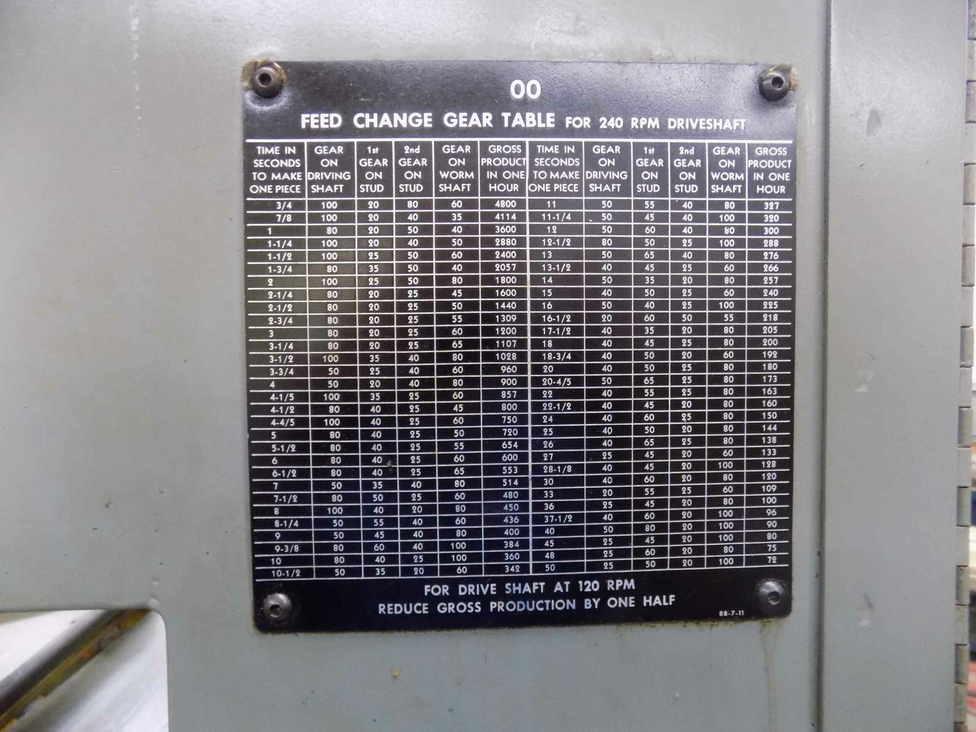 Brown & Sharpe Ultramatic R/S 00 - 1/2" Screw Machine
