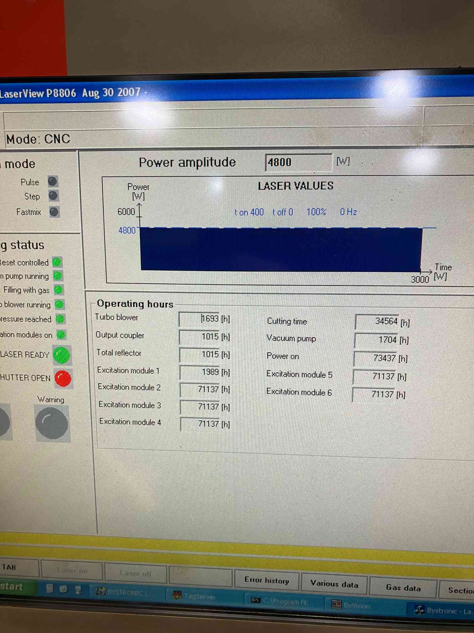 6000W Bystronic Bystar 3015 CO2 Laser