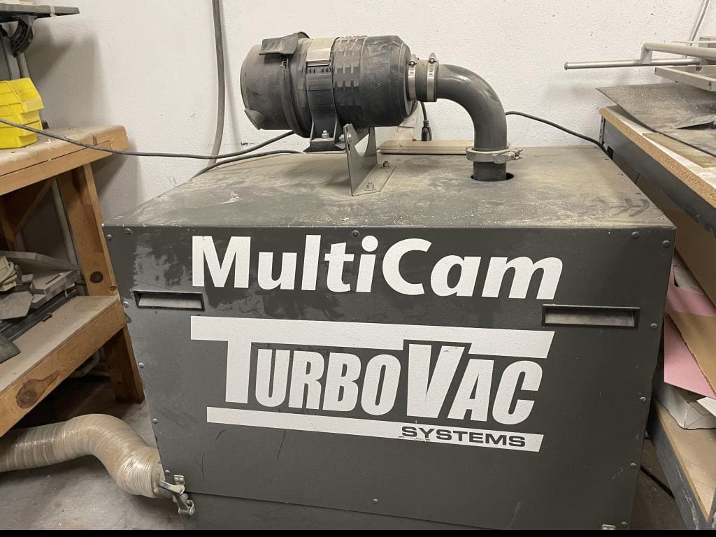 Multicam 3204 R