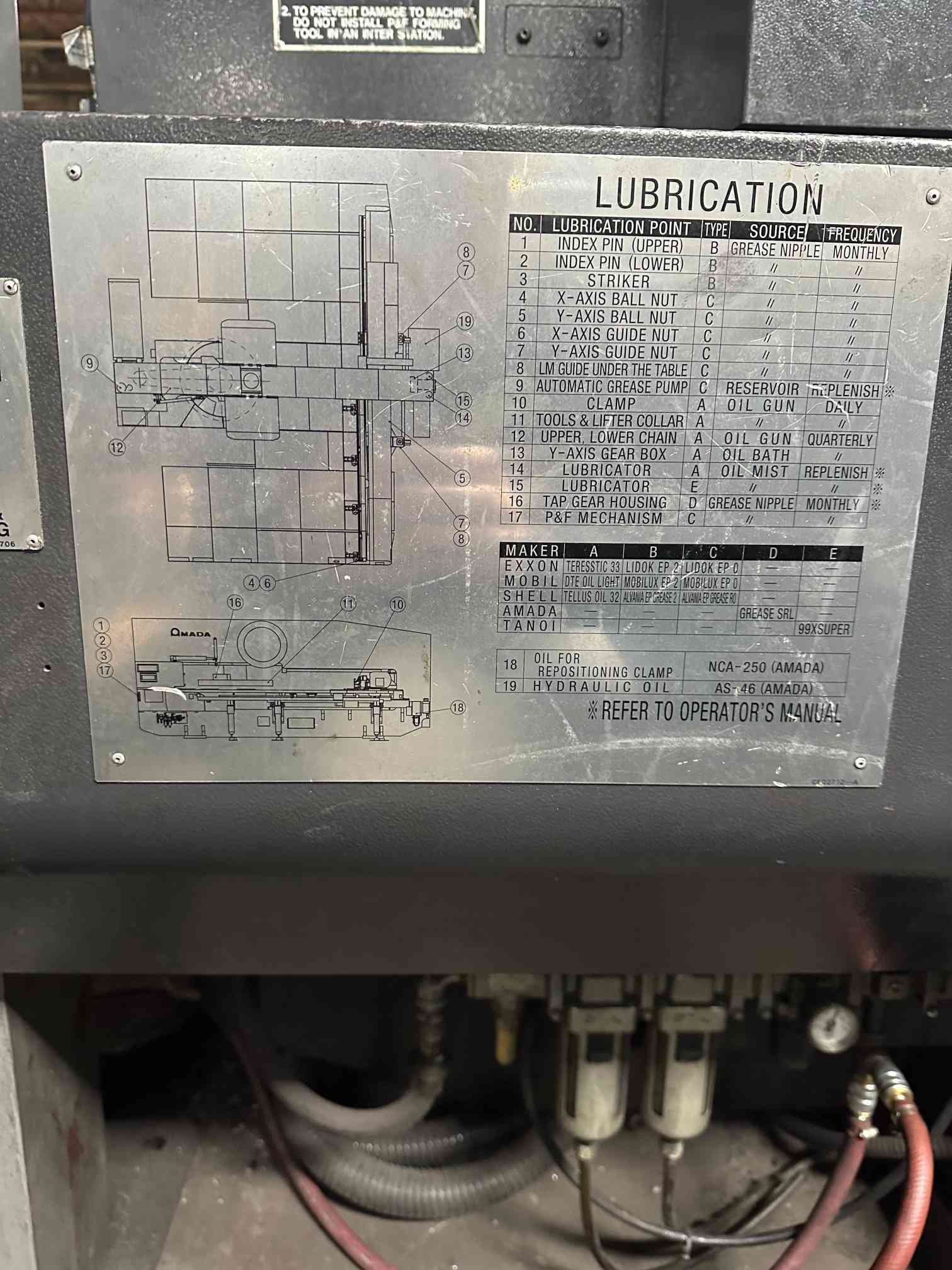 33 Ton Amada EMK-3612 MII Turret Punch