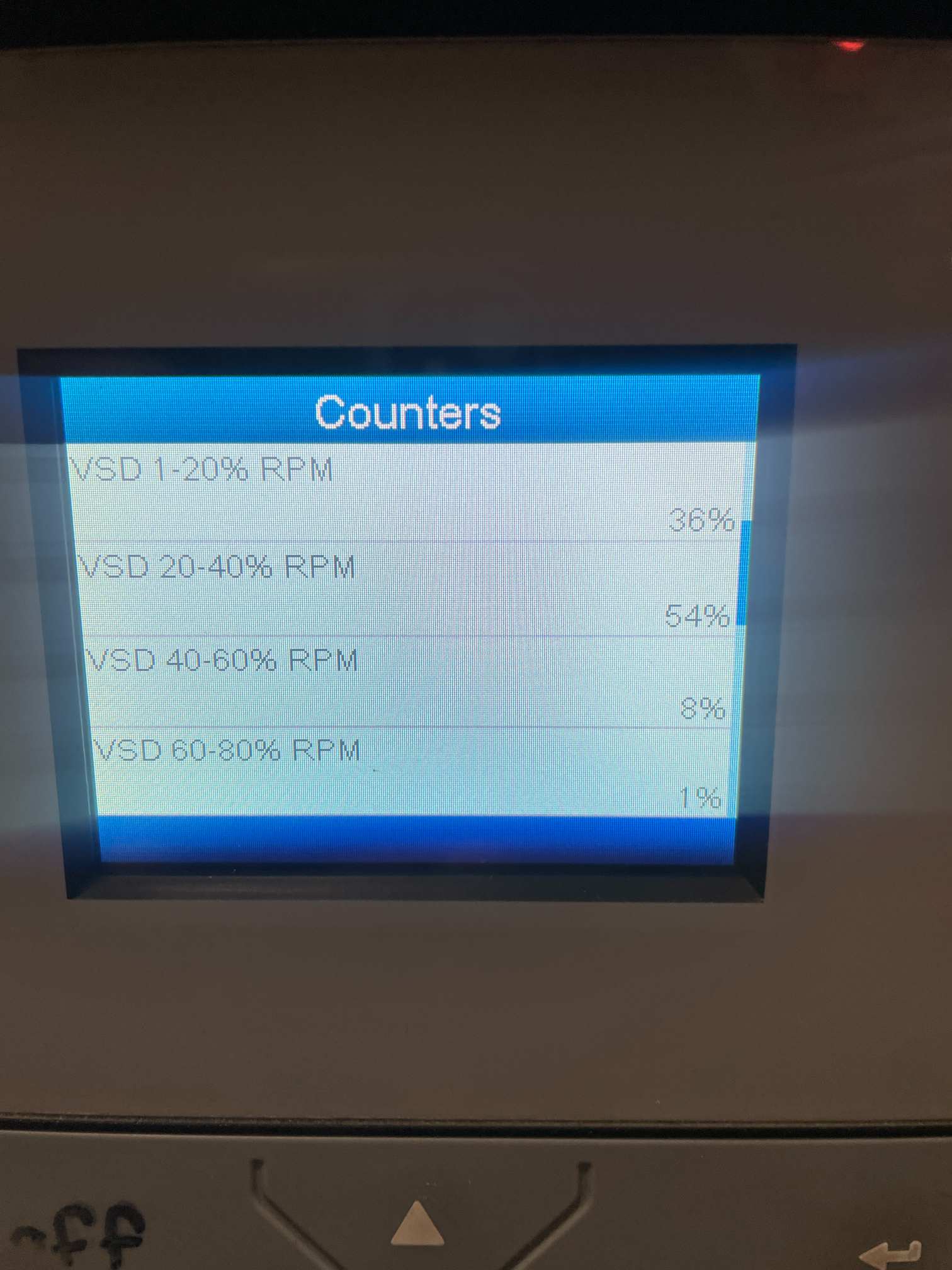 50 HP Atlas Copco Air Compressor Model GA37VSD+ FF