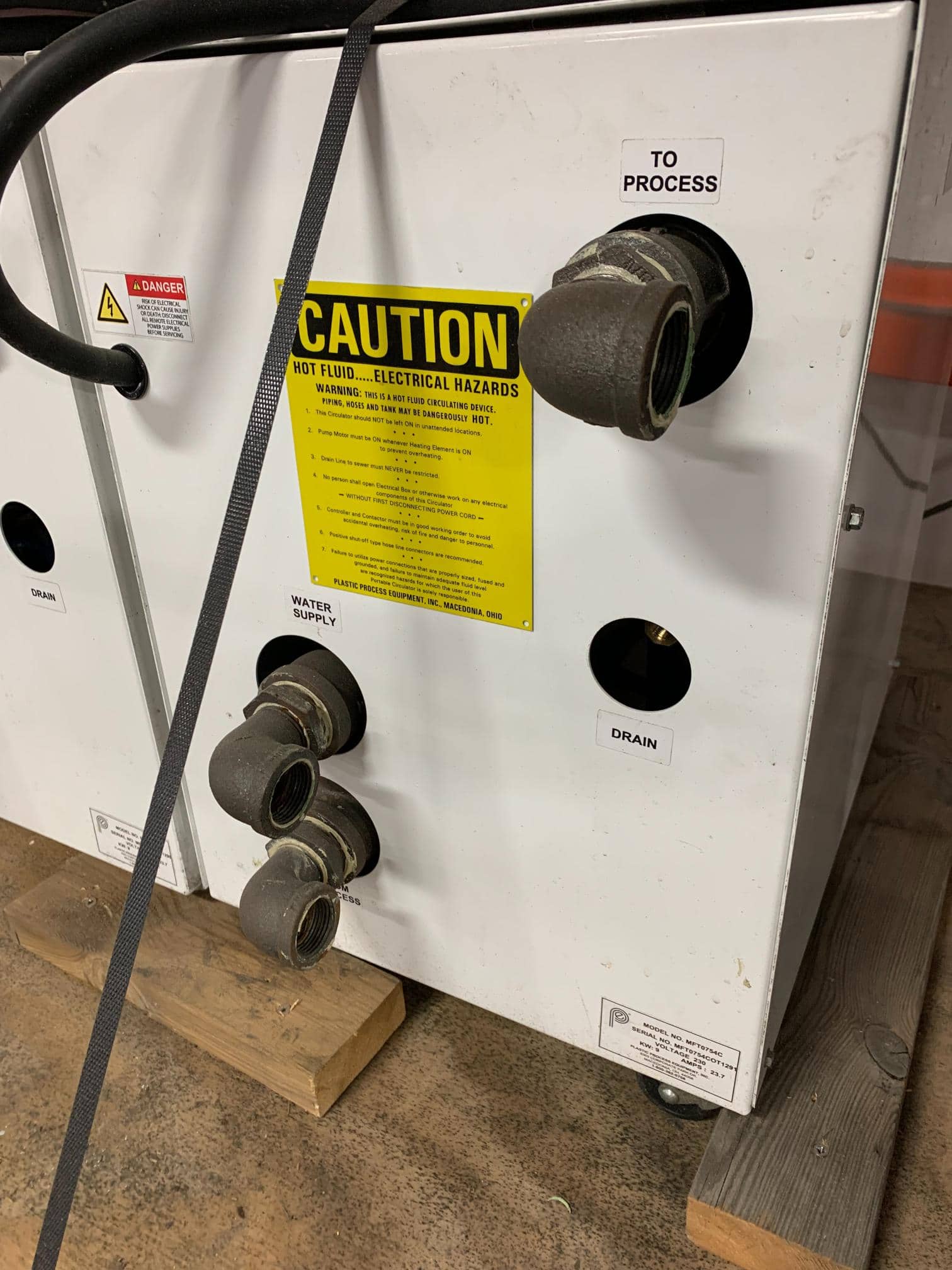 PPE Mold Temperature Controller