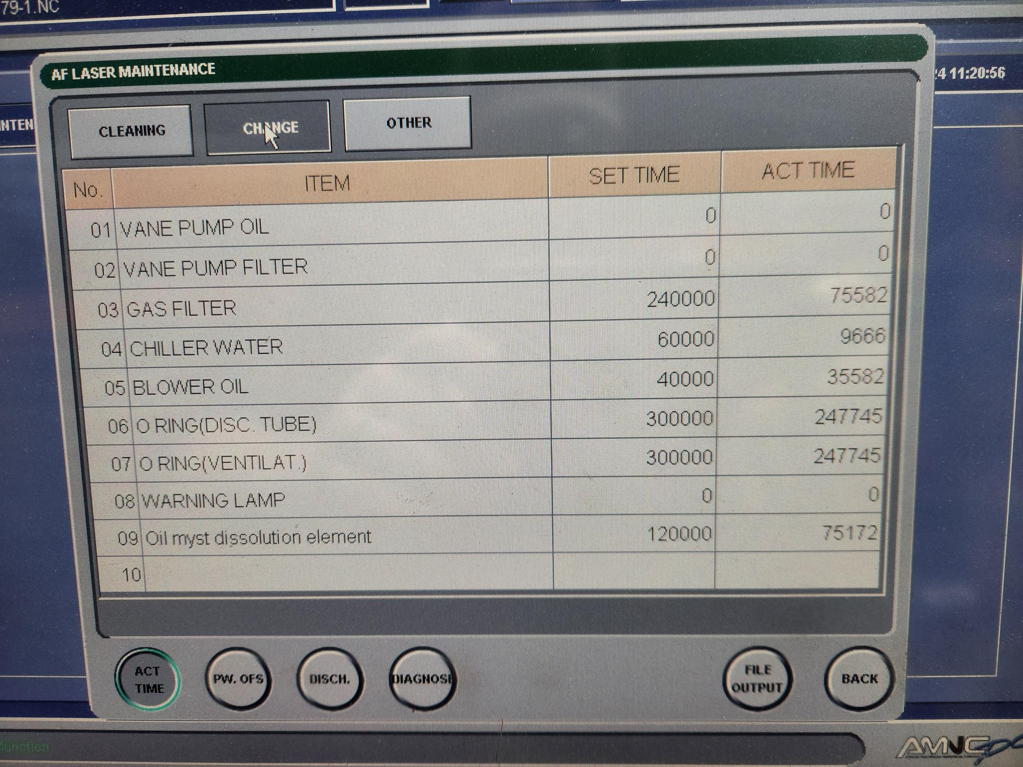 4000 Watt Amada FOM2RI3015 CO2 Laser, 2012 - Image 10