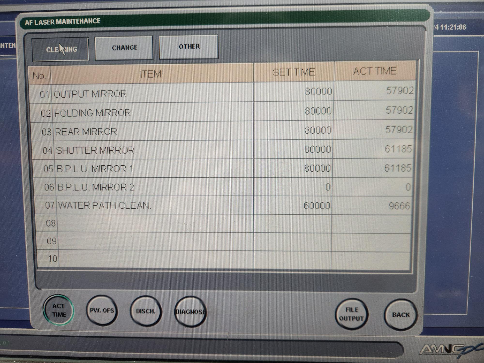 4000 Watt Amada FOM2RI3015 CO2 Laser, 2012 - Image 11
