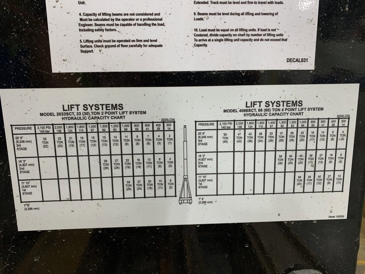 Lift Systems INC. Mighty Mini 4066 SCT - Image 5