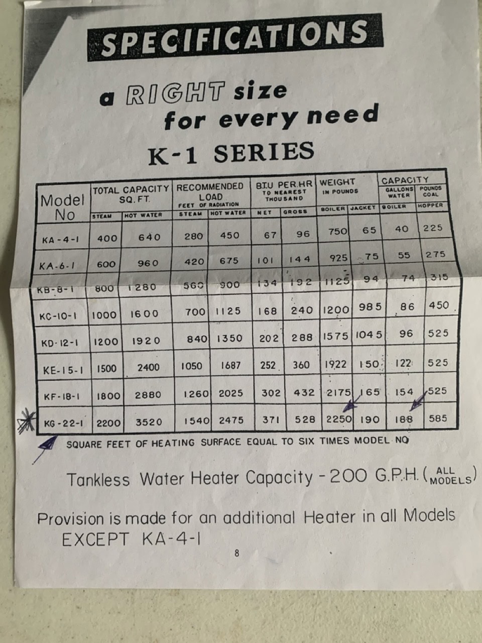 528,000 BTU Keystoker K22 Coal Boiler - Image 9