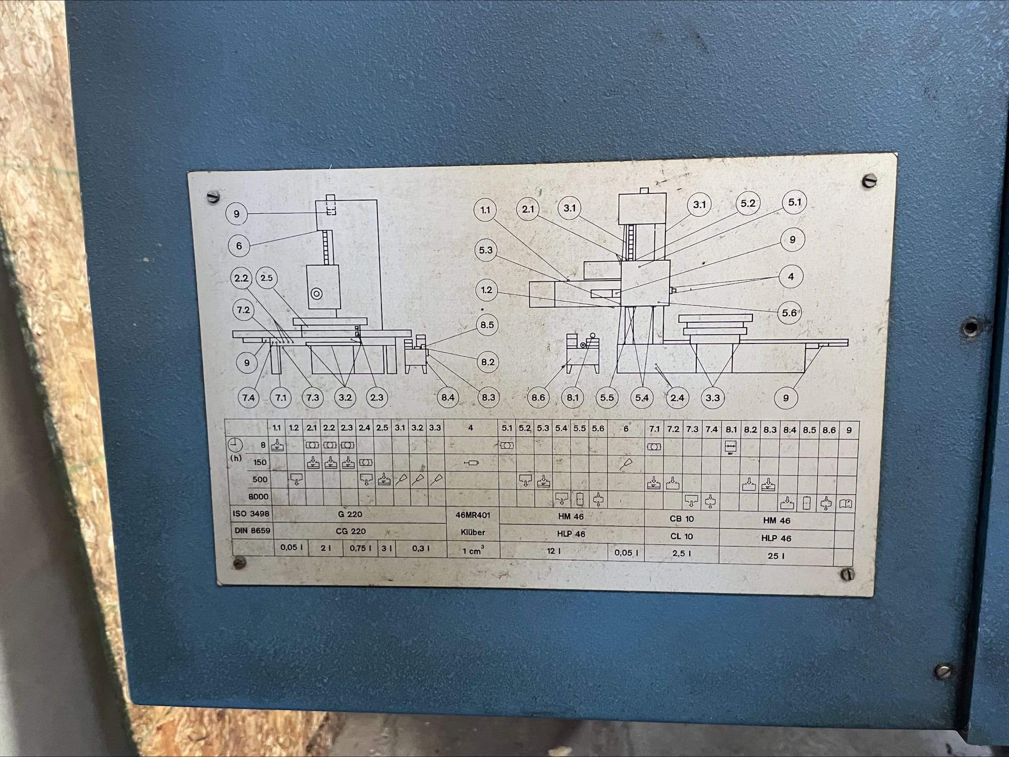 Union BFT 102 Boring Mill, 1998 - Heidenhain TNC 426 Control - Image 4