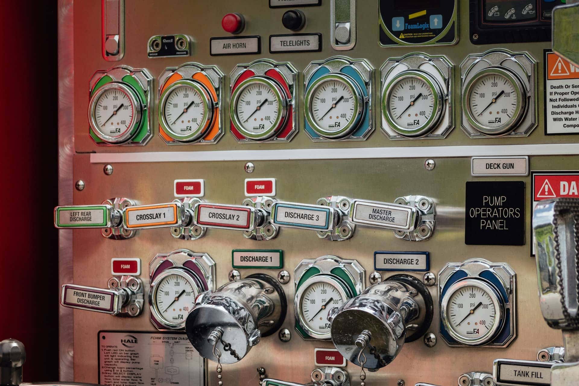 a pump operator panel with multiple gauges