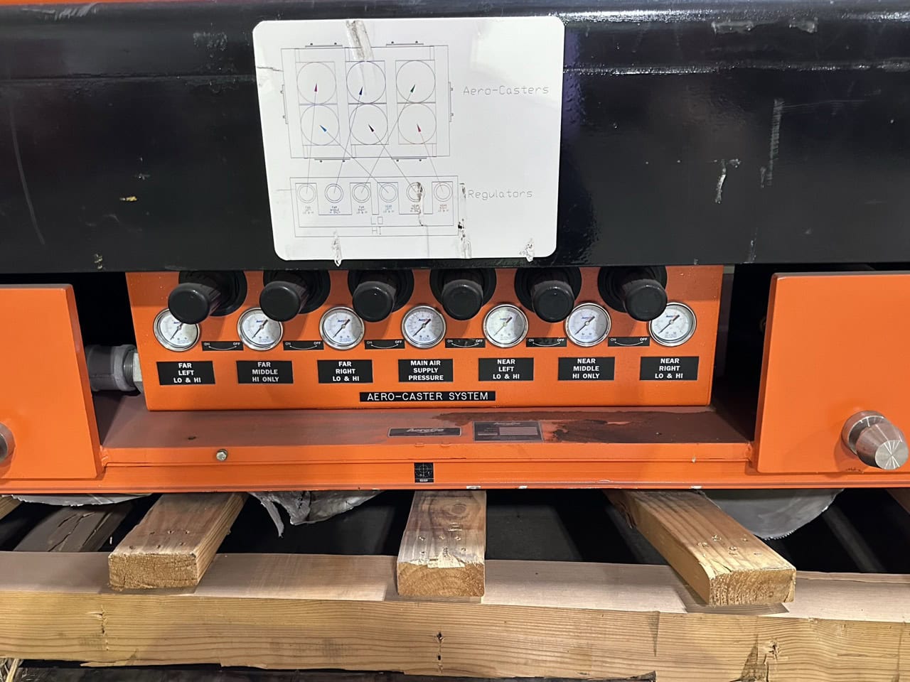 Aergo Autoquip 40,000 lb Lift Table, 2011 - Image 9