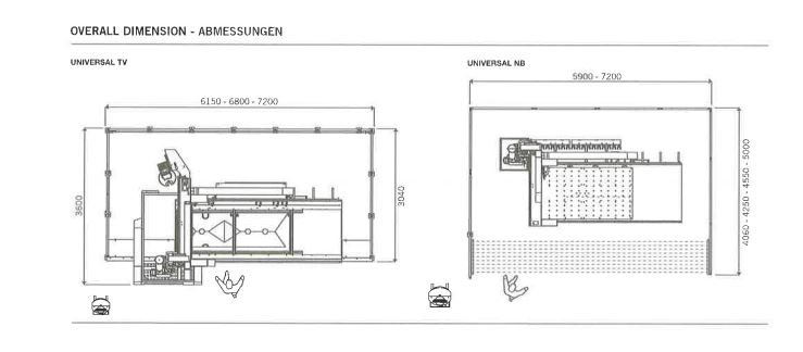 5' x 12' Morbidelli Universal 3615 5-Axis CNC Router, 2016 - Vacuum Table - Image 5