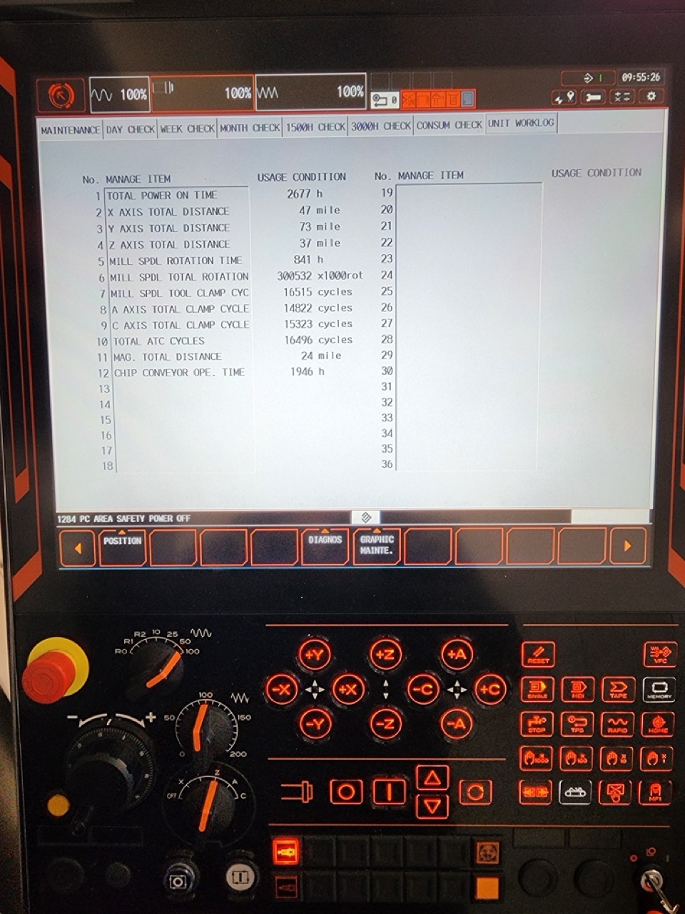 Mazak Variaxis i-600, 2022 - 5th Axis Trunion Table, TSC, 12 Pallet Pallet Tech System - Image 11