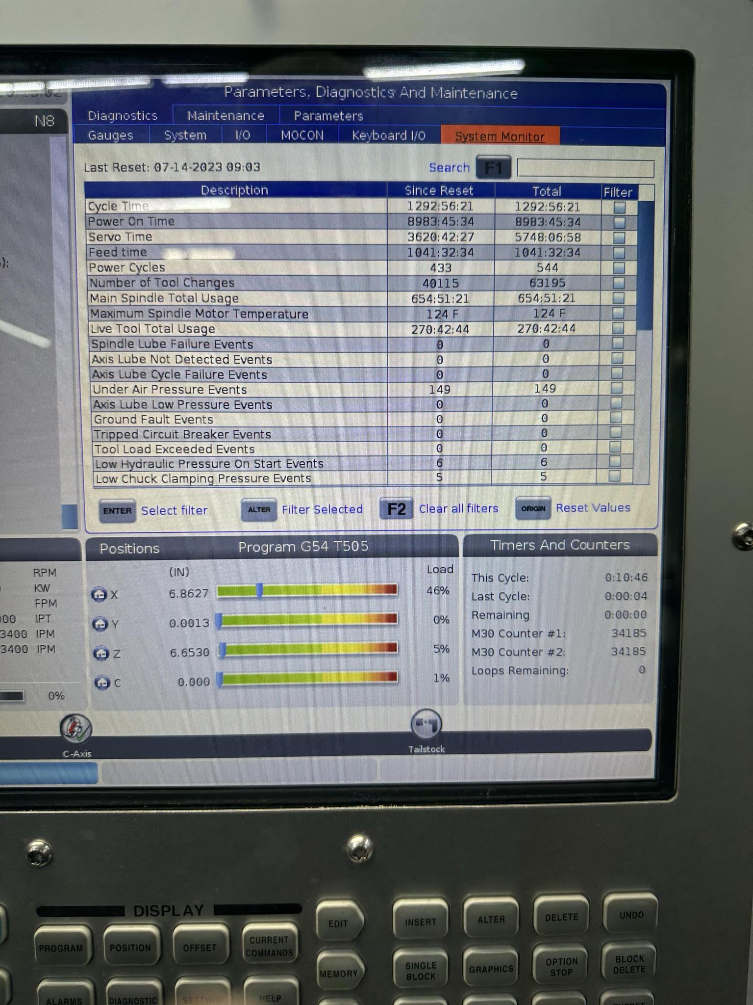 Haas ST-15Y CNC Lathe, 2019 - Tailstock, Auto Door, Live Tooling - Image 18