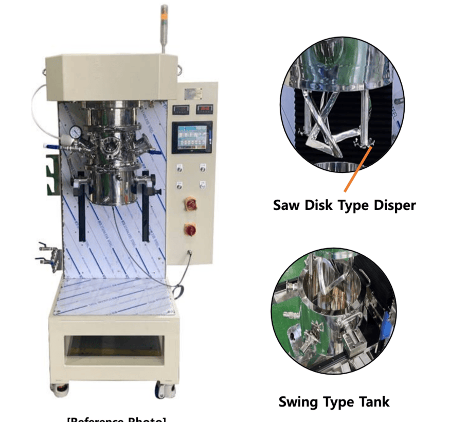 Taesungind PD 5L Planetary Disperser Mixer- OEM NEW! - Image 2
