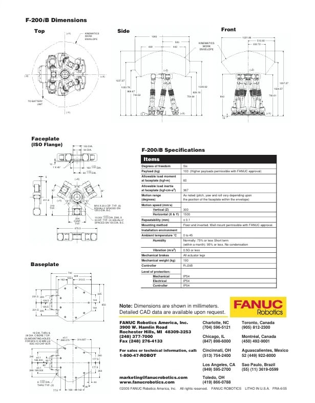 Fanuc F200IB Robot, 2005 - Image 7