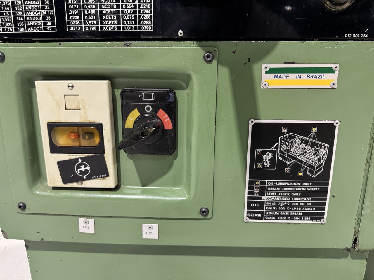 NARDINI MASCOTE MS-1640 16″ x 40″ ENGINE LATHE, Tooling Included - Image 7