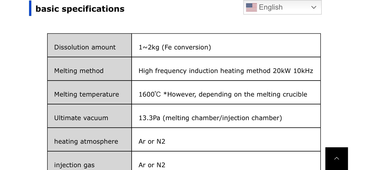 Astro Vertical Bell Furnace, 1980 - Hydrogen Annealer - Battery Alloy Processing - Image 3